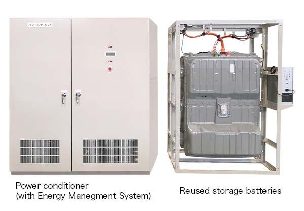 Power Supply system for storage battery evaluation：Bi-directional inverter board、Bi-directional chopper board