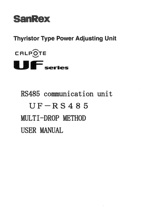 RS485 communication unit <single-phase/three-phase> User manual