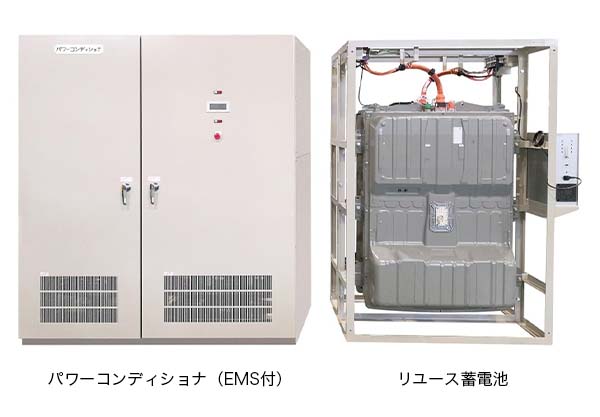 蓄電システム（リチウムイオン電池搭載）:パワーコンディショナー（EMS付）、リユース蓄電池