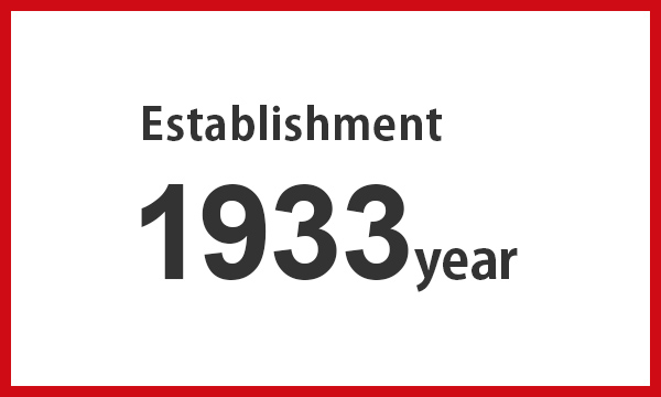 Establishment 1933 year