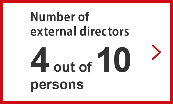 Number of external directors 4 out of 10 persons
