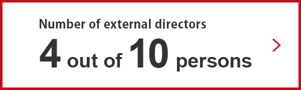 Number of external directors 4 out of 10 persons