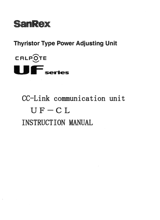 CC-Link communication unit <single-phase/three-phase> Instruction manual