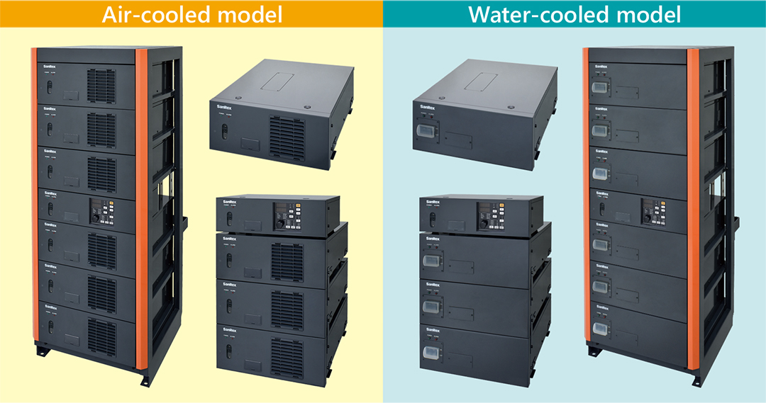 MRM:Air-cooled model,Water-cooled model