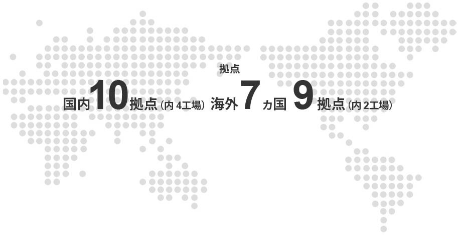 拠点 国内１０拠点（内４工場）海外７ヵ国９拠点（内２工場）