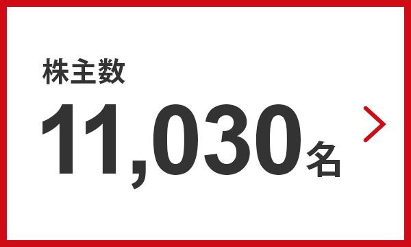 株主数 11,030名