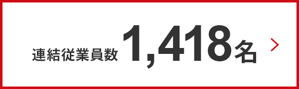 連結従業員数 1,418名