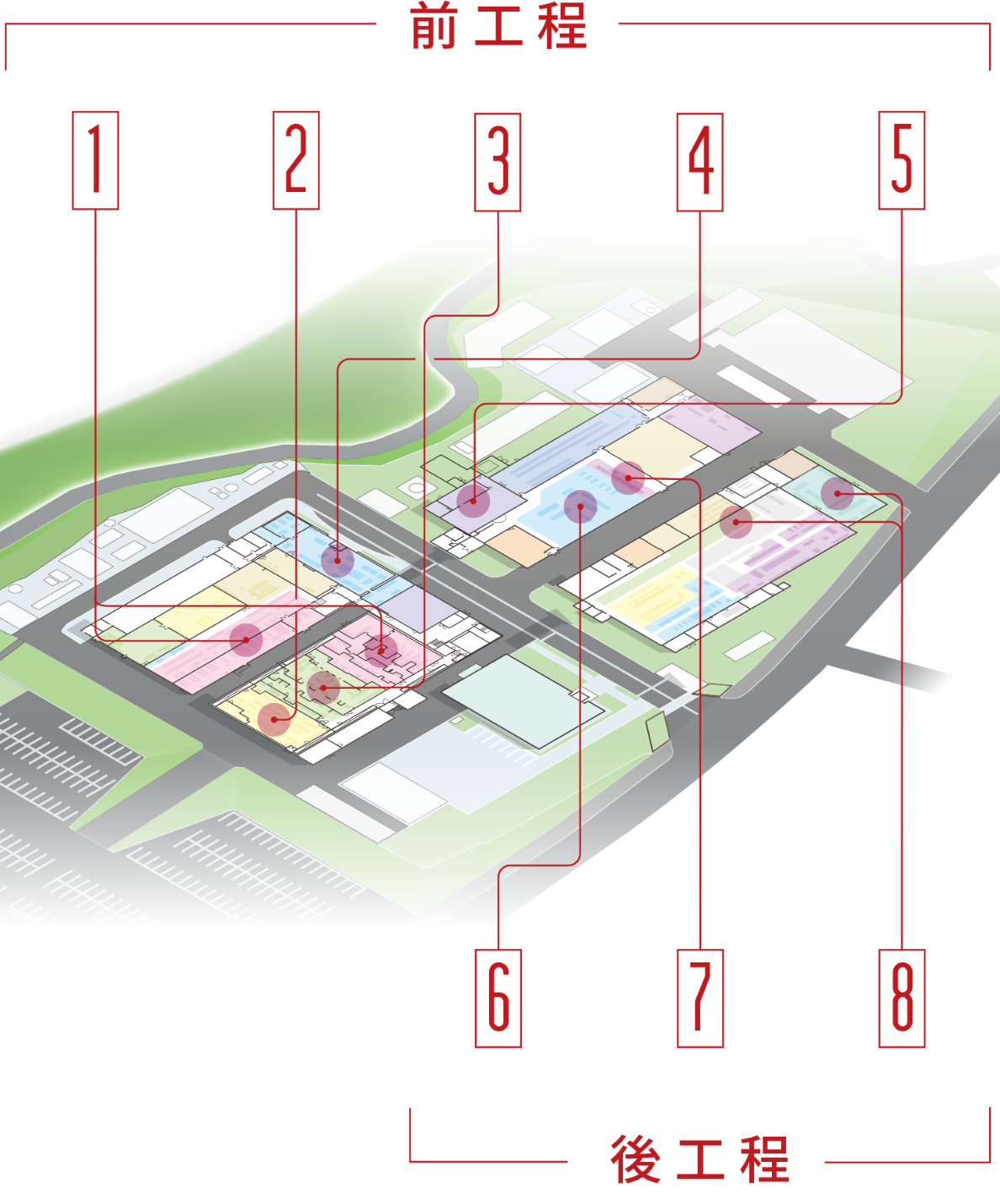 製造工程図