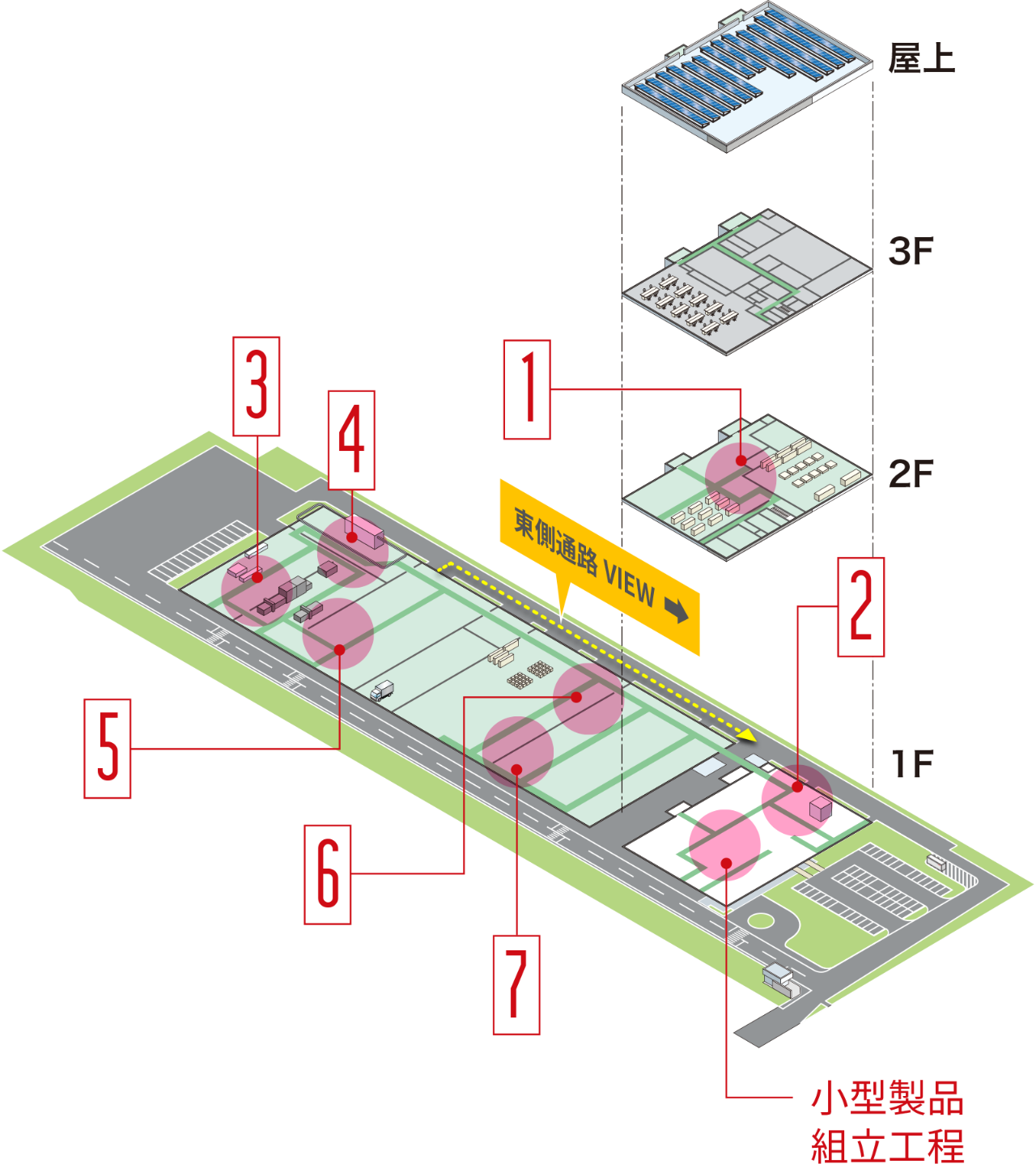 製造工程図