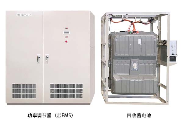 蓄电池评价用电源系统：双向逆变器盘、双向斩波盘