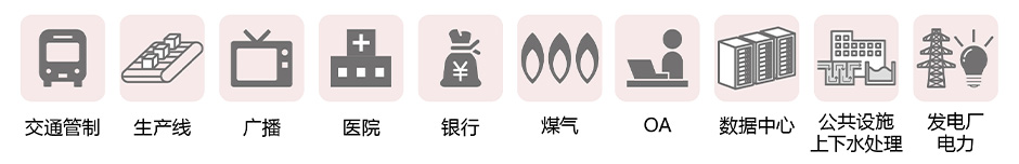 备份产品